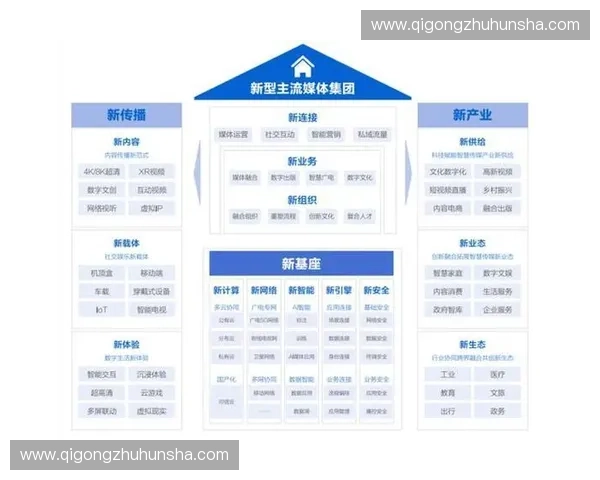 体育版权驱动下的赛事产业升级与媒体融合新趋势研究发展路径探索