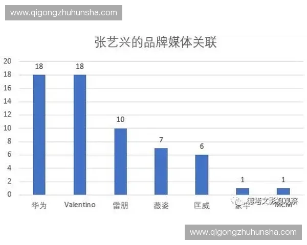 体育品牌价值的提升与创新路径分析及市场影响力研究
